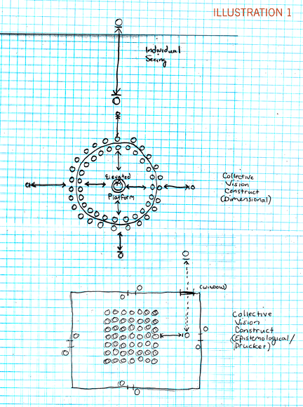Maciariello's Proof